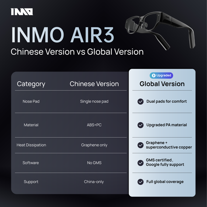 INMO AIR3 AR Glasses China Version